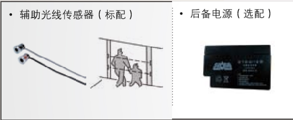 附加功能（備用電源、輔助光線傳感器）